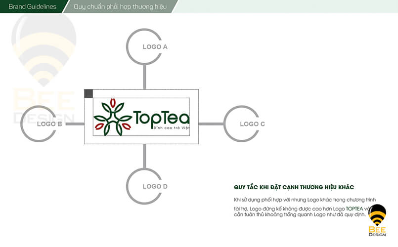 Thiết kế Logo Công ty Trà xanh TopTea