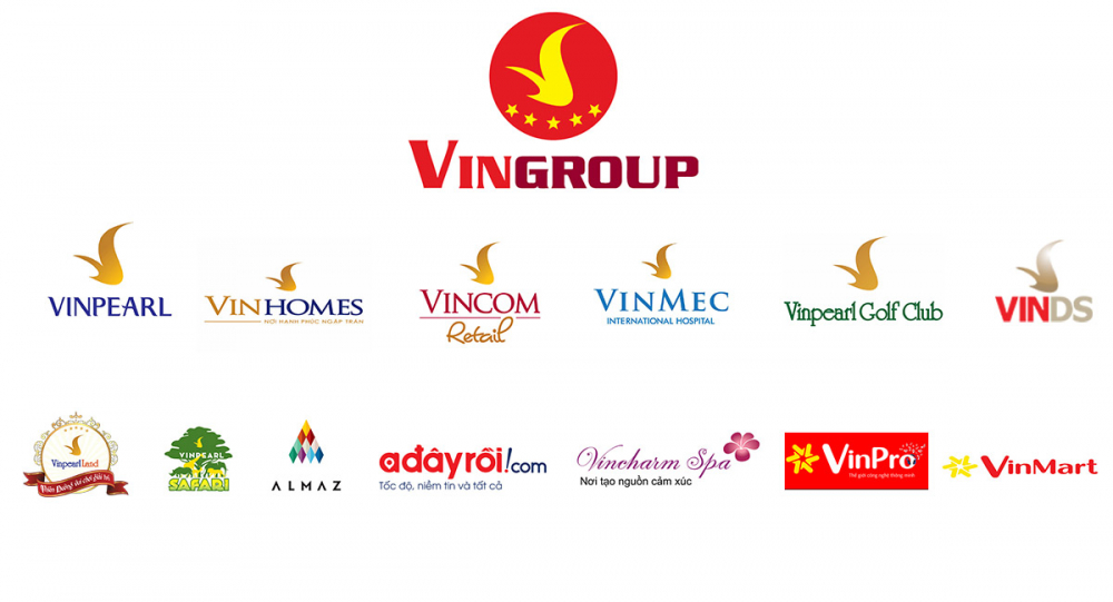 Vingroup có sự hình thành và phát triển nhất quán từ logo mẹ cho tới những logo con