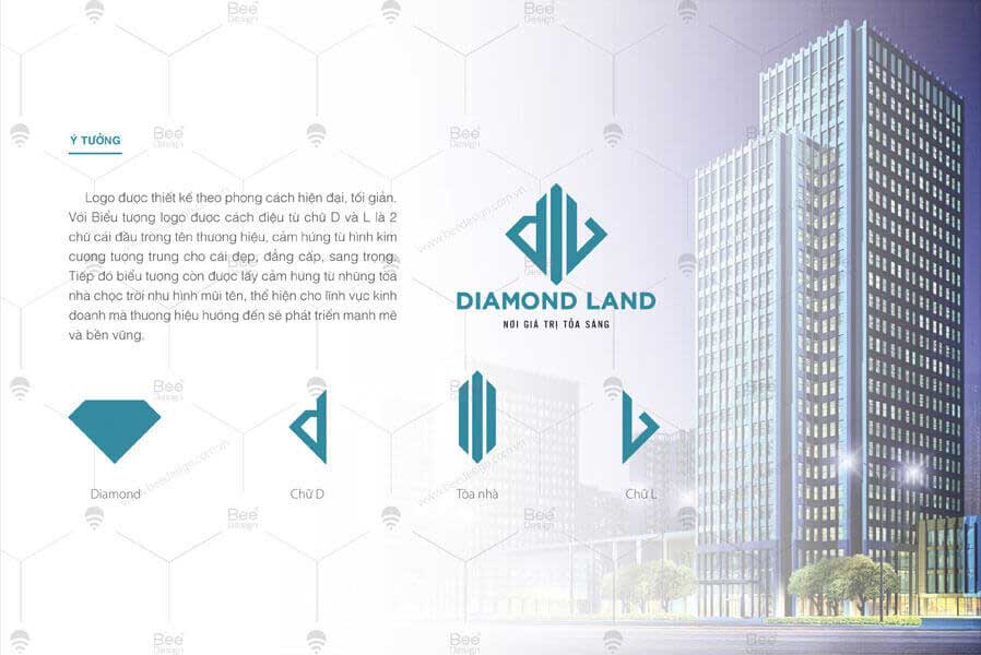 Thiết kế logo Bất động sản Diamond Land