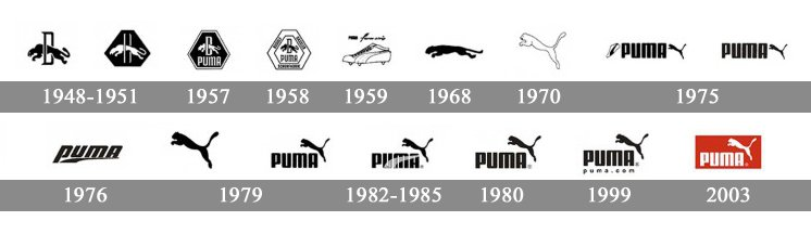 Sự phát triển trong mẫu thiết kế Logo của Puma