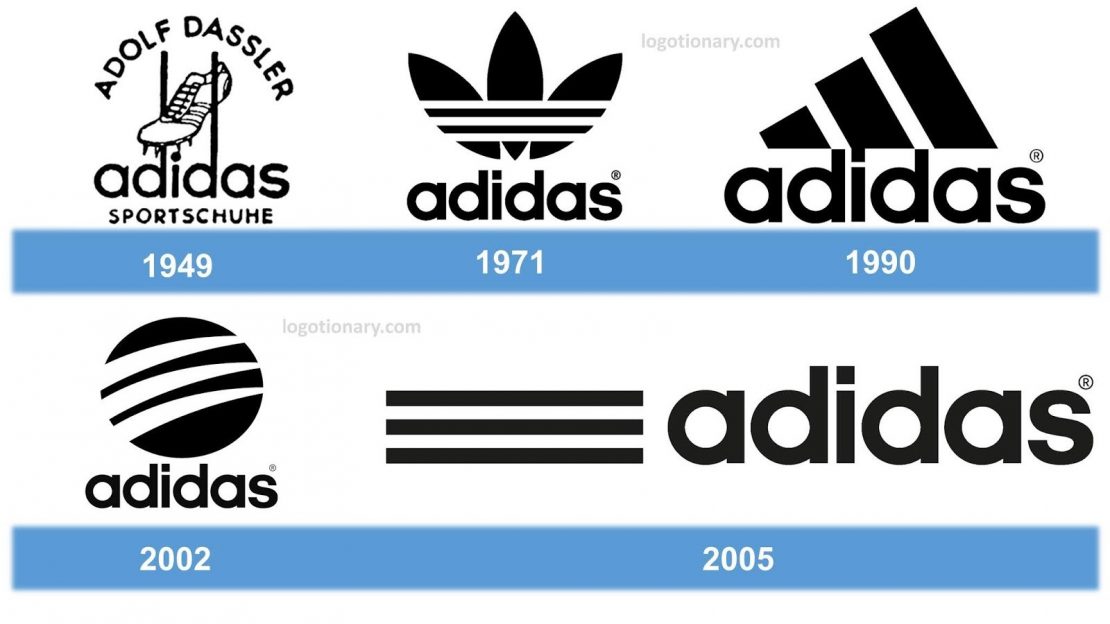 Sự phát triển trong mẫu thiết kế Logo của Adidas